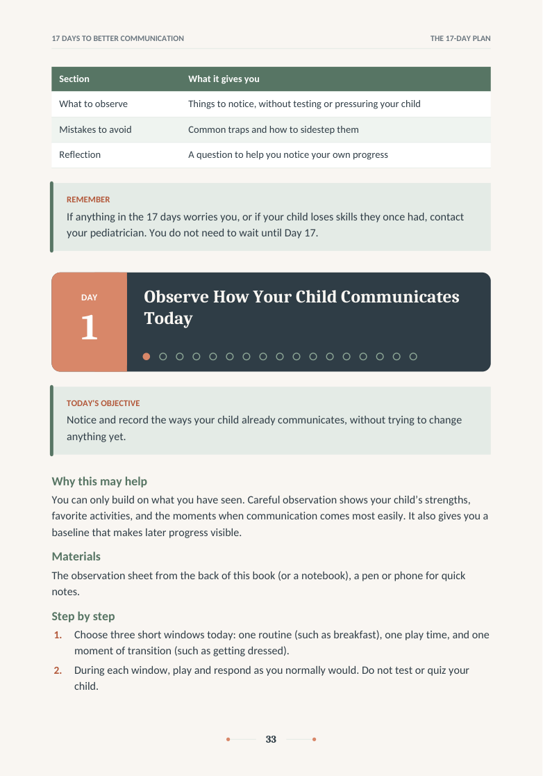 A sample page from the LittleBloom communication guide