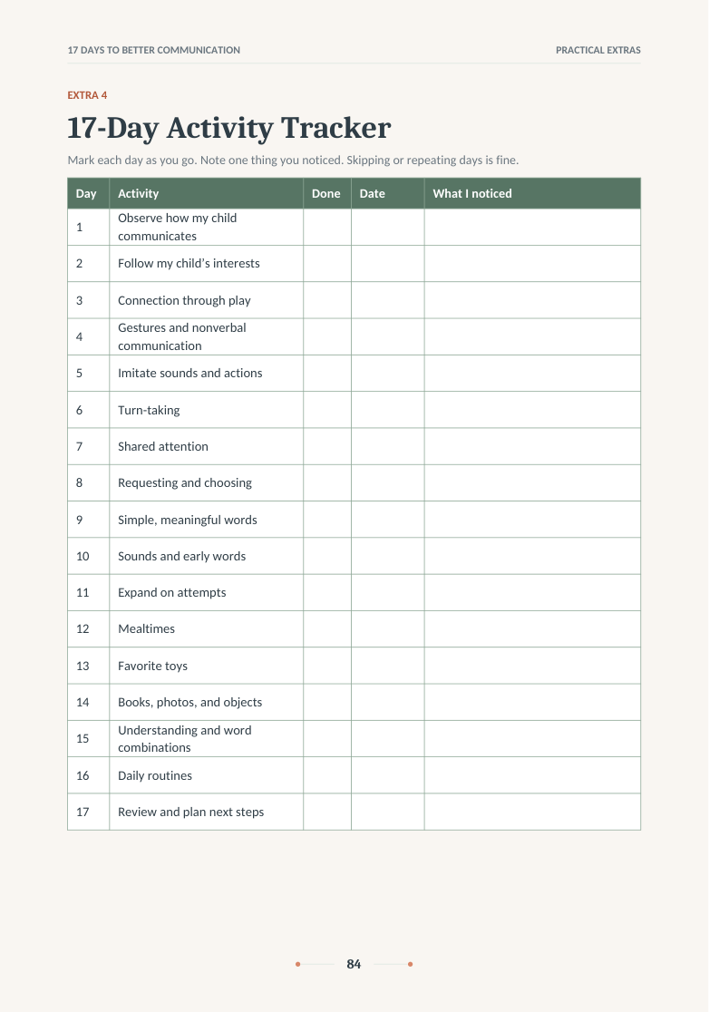 A sample page from the LittleBloom communication guide